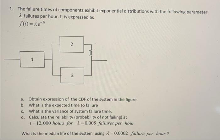 Solved 1. The failure times of components exhibit | Chegg.com