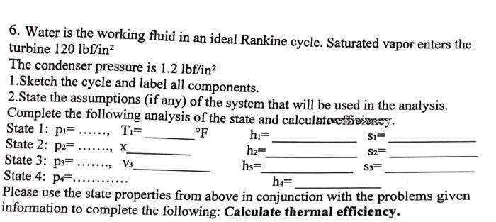 Solved 6. Water is the working fluid in an ideal Rankine | Chegg.com