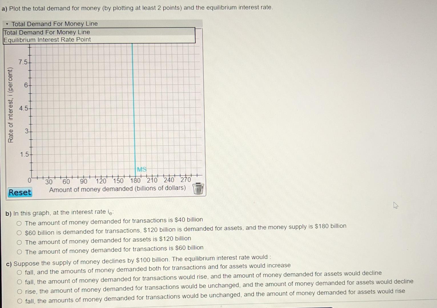 Solved The figures below show the demand for money and the | Chegg.com