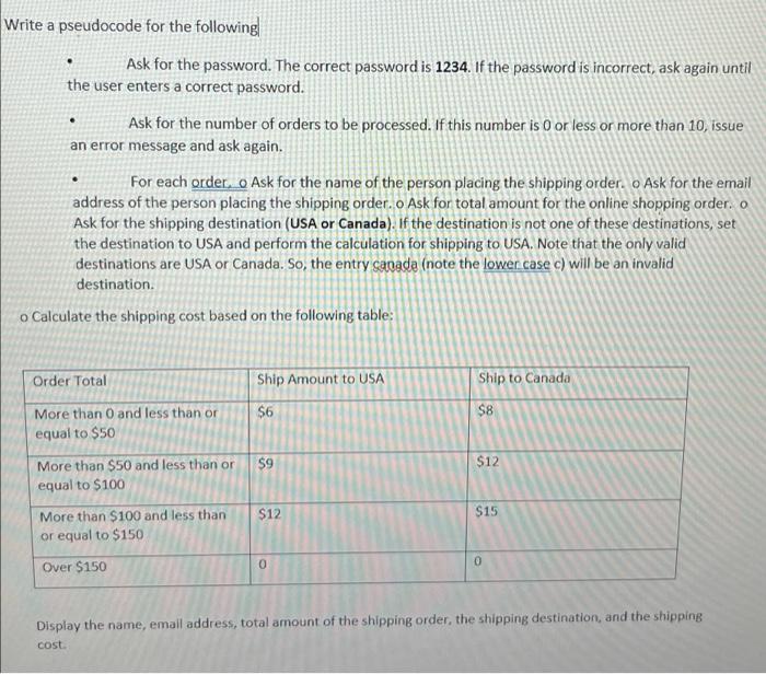 Solved Write a pseudocode for the following Ask for the | Chegg.com