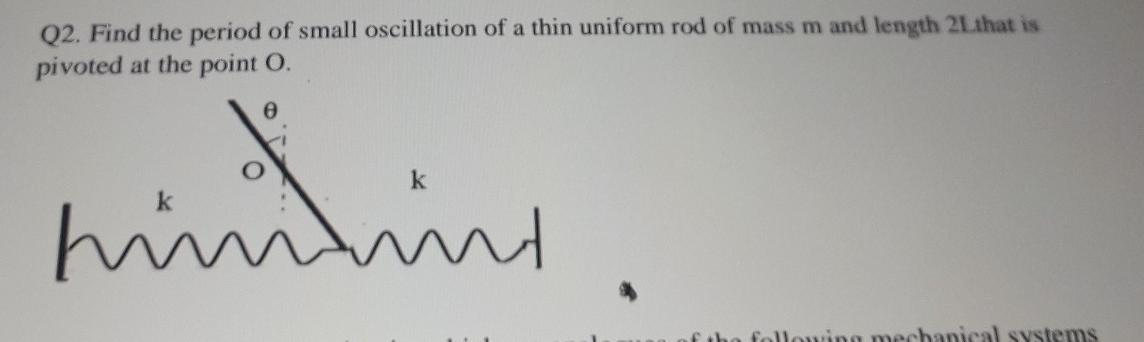 Solved Q2. Find the period of small oscillation of a thin | Chegg.com