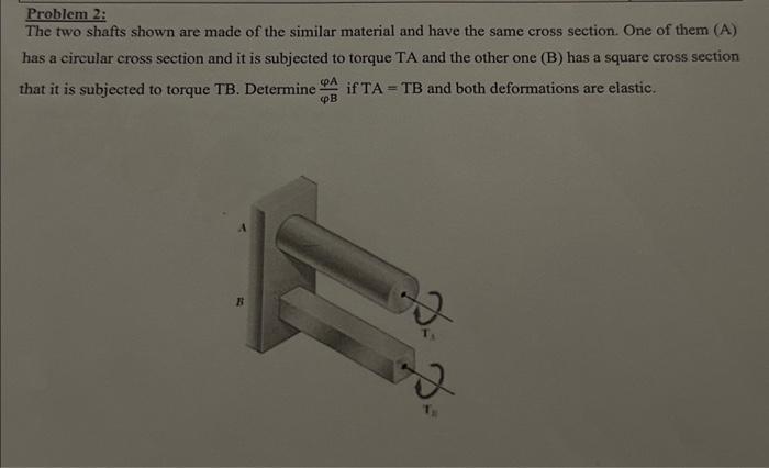 Solved Problem 2i The Two Shafts Shown Are Made Of The | Chegg.com