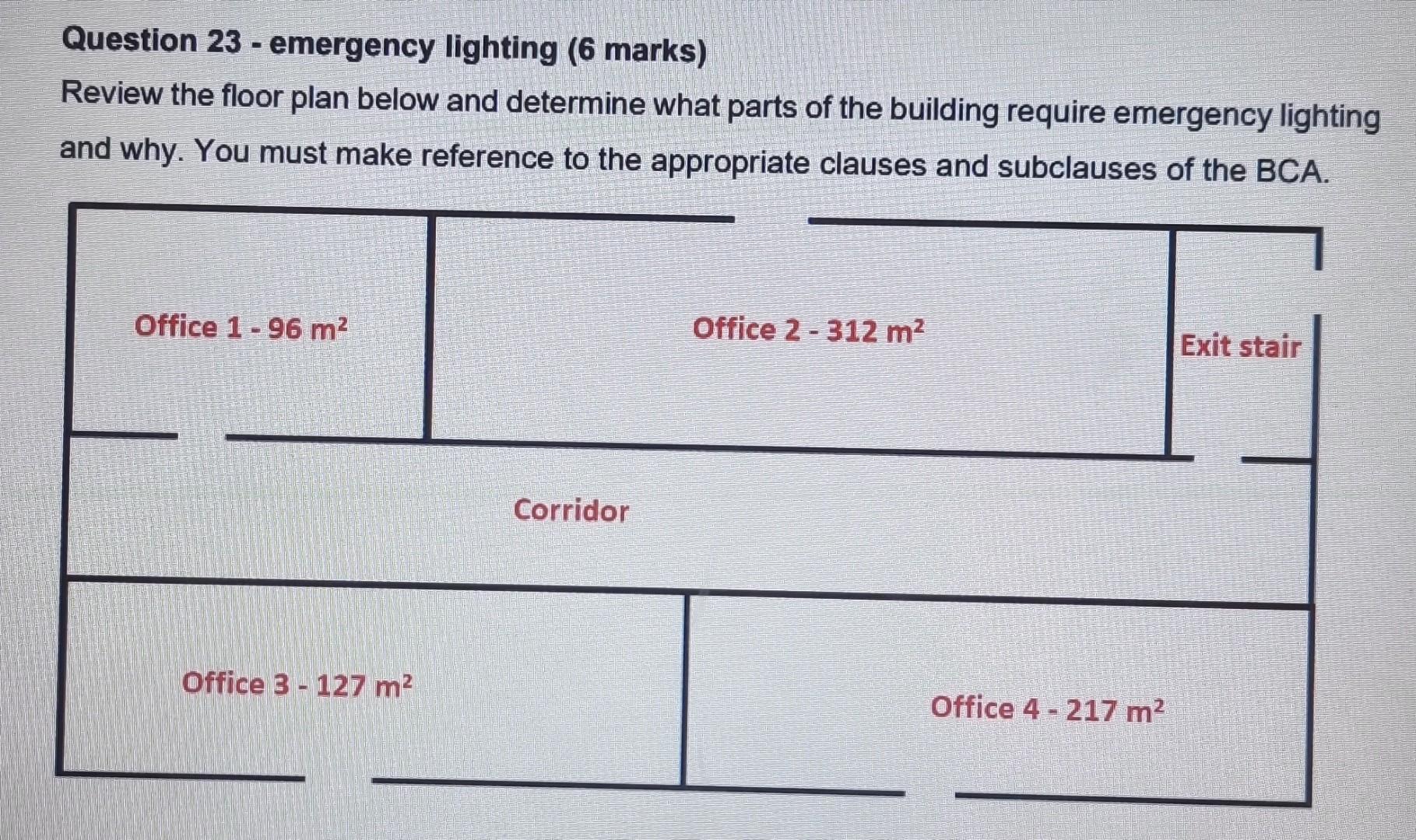 A Lighting Emergency - Making Sure Your Facility Is Ready for the next Power  Outage - Premier Lighting