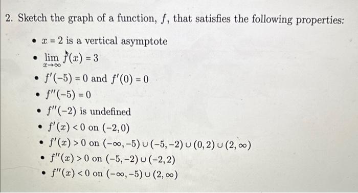 Solved 2. Sketch the graph of a function, f, that satisfies | Chegg.com