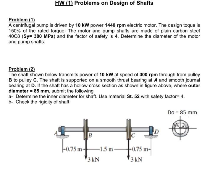 Solved Hw Problems On Design Of Shafts Problem A Chegg Com