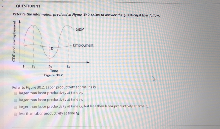 Solved QUESTION 11 Refer to the information provided in | Chegg.com