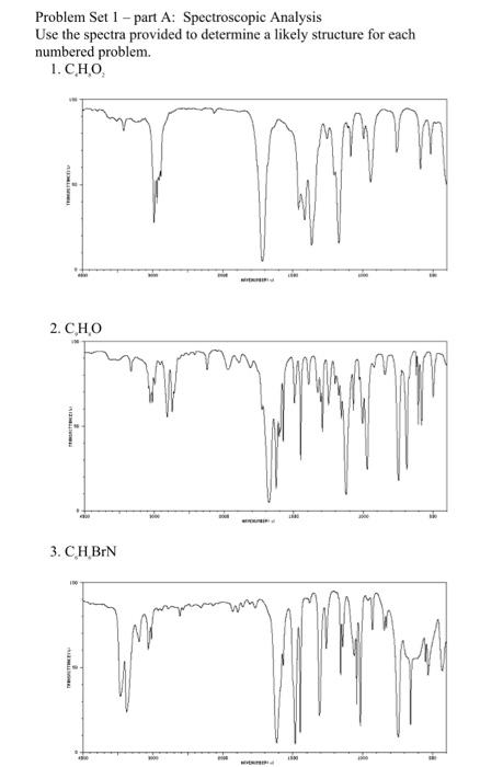 Solved Problem Set 1 - Part A: Spectroscopic Analysis Use | Chegg.com