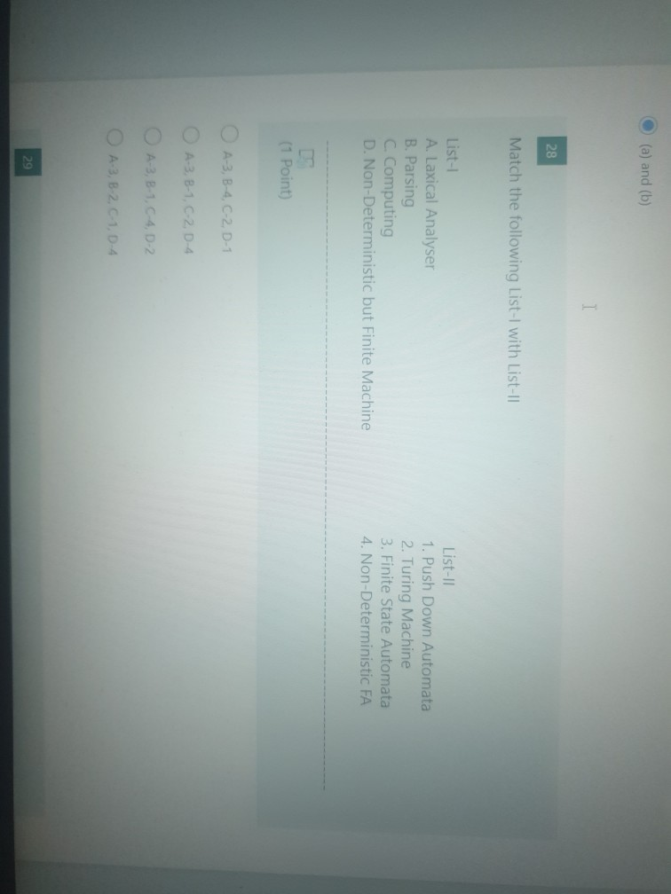 Solved (a) And (b) 28 Match The Following List-I With | Chegg.com