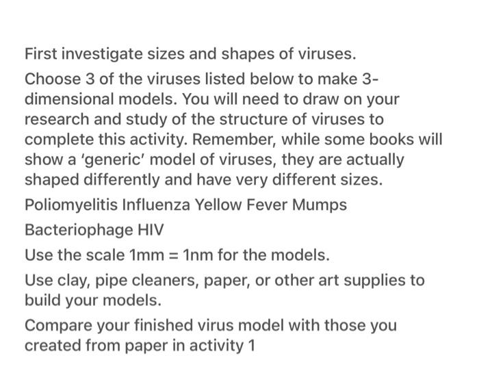 shapes of viruses