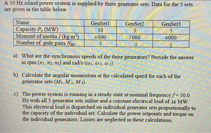 Solved A 50 Hz island power system is supplied by three | Chegg.com