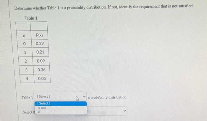 Solved A Random Variable Has Either A Finite Or Countable | Chegg.com