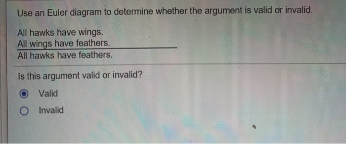 Solved Use an Euler diagram to determine whether the | Chegg.com