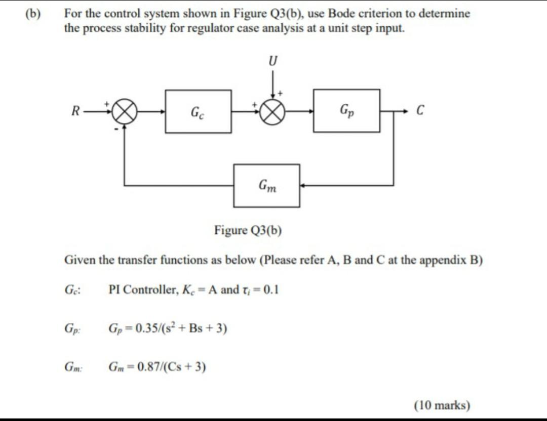 Solved (b) For the control system shown in Figure Q3(6), use | Chegg.com