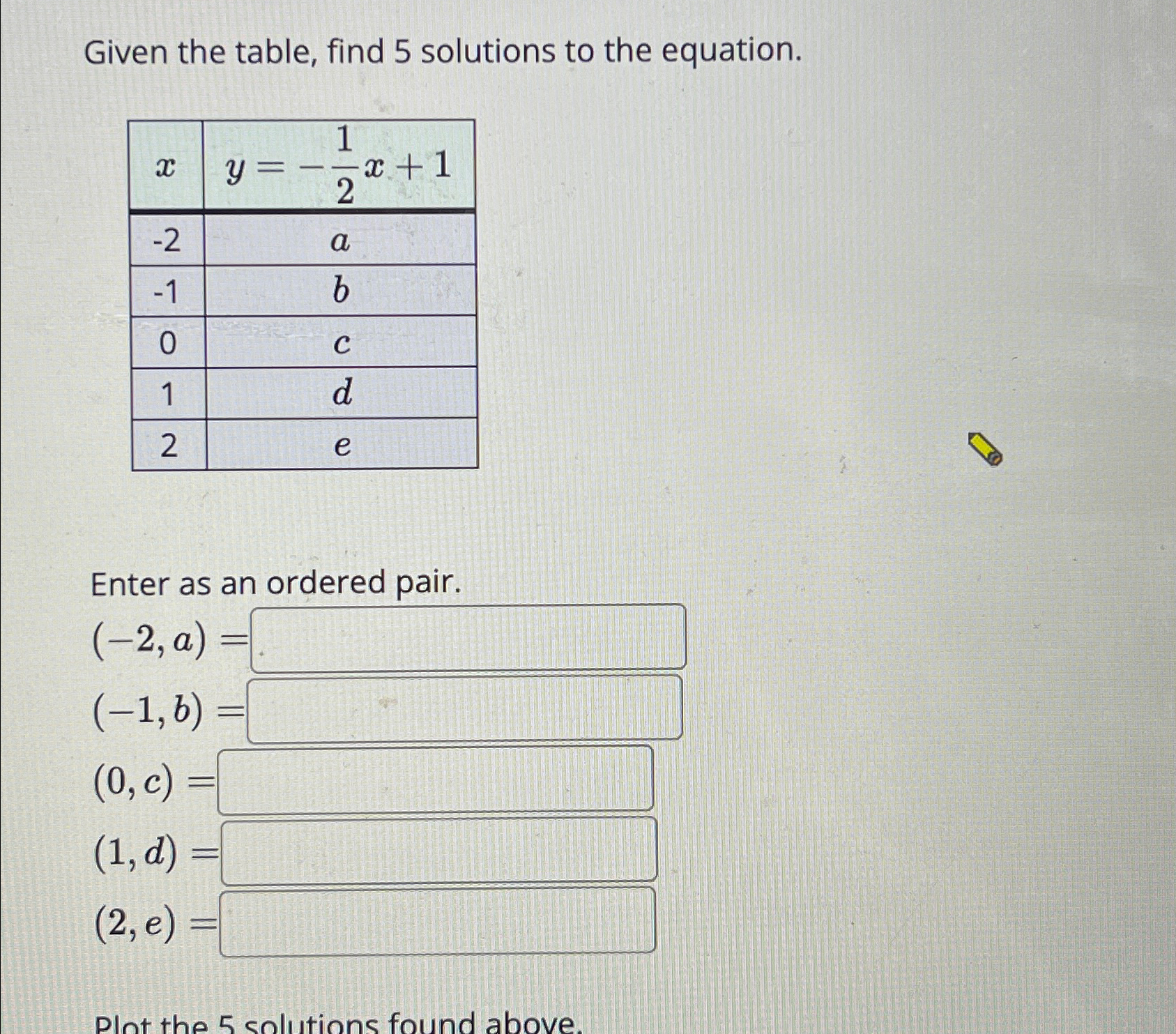 Solved Given the table, find 5 ﻿solutions to the | Chegg.com