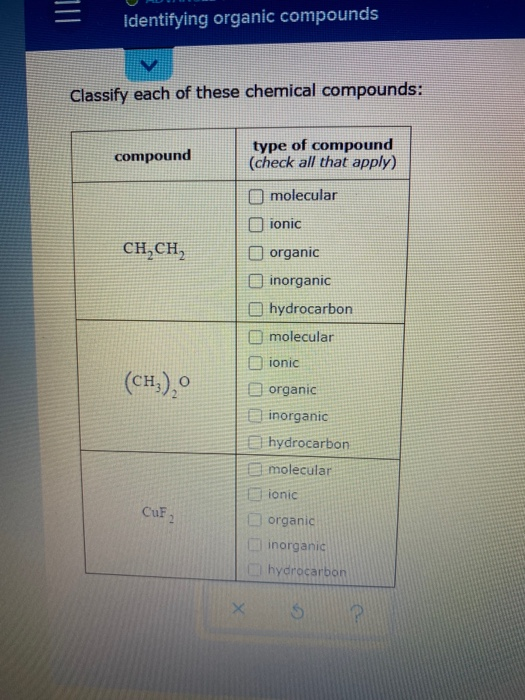 Solved TIL Identifying organic compounds M Classify each of | Chegg.com