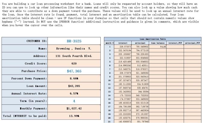 You are building a car loan processing worksheet for | Chegg.com