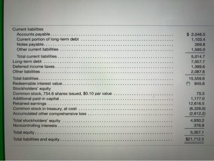 Solved Exercise 1 GENERAL MILLS INC. Consolidated Statements