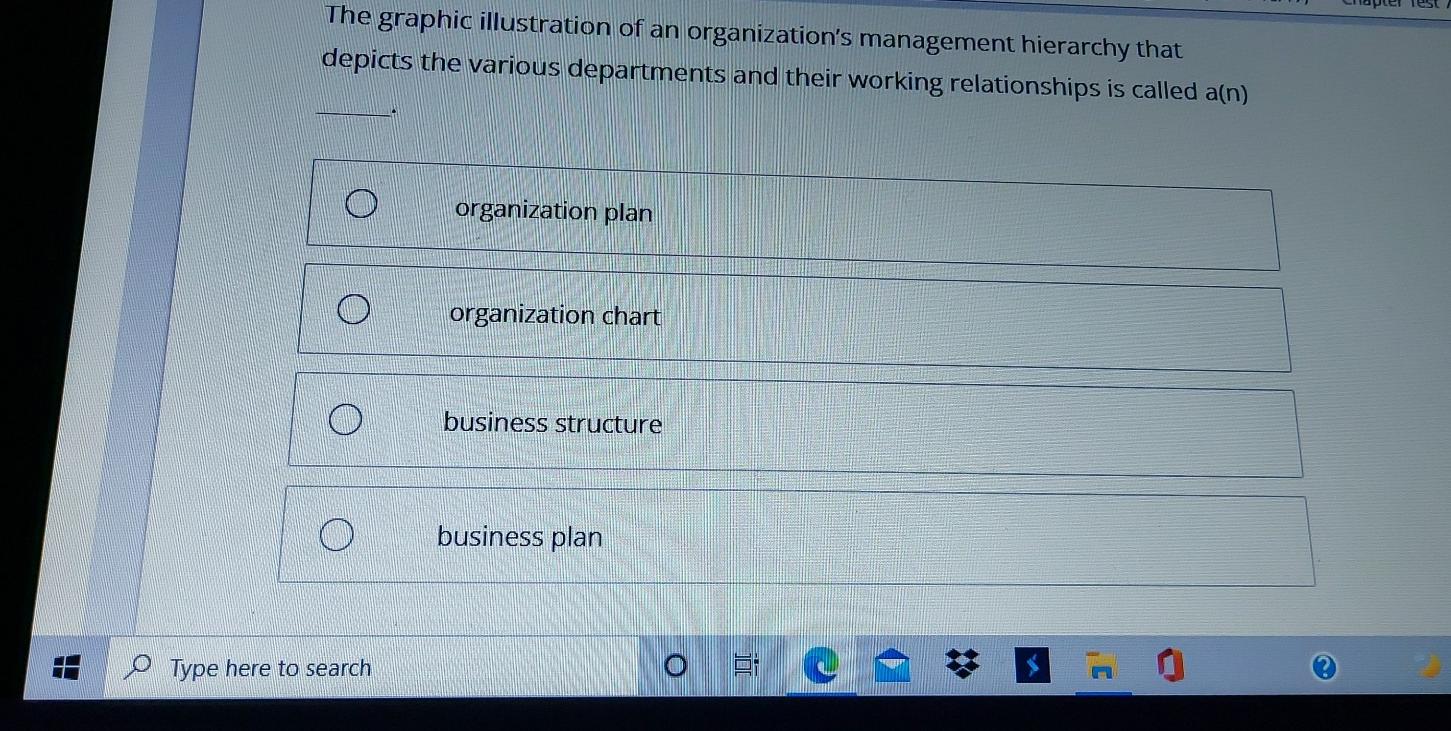 Solved Which type of job design requires employees to | Chegg.com