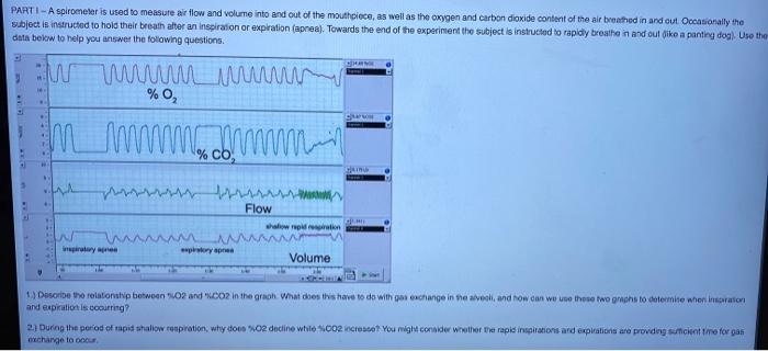Solved PARTI A Spirometer Is Used To Measure Air Flow And Chegg