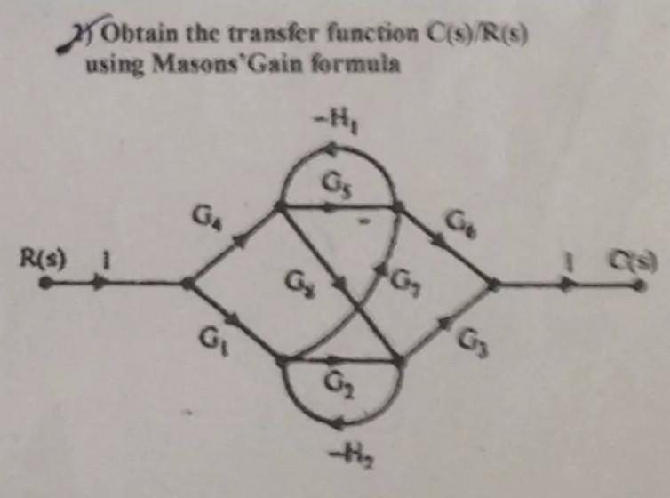 Solved Obtain the transfer function C($)/R(9) using Masons | Chegg.com