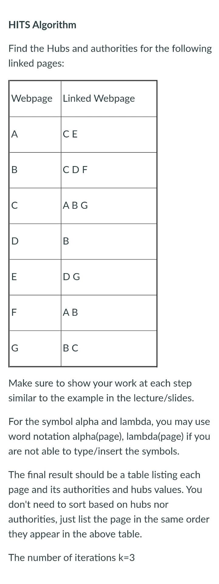 Solved HITS Algorithm Find the Hubs and authorities for the | Chegg.com