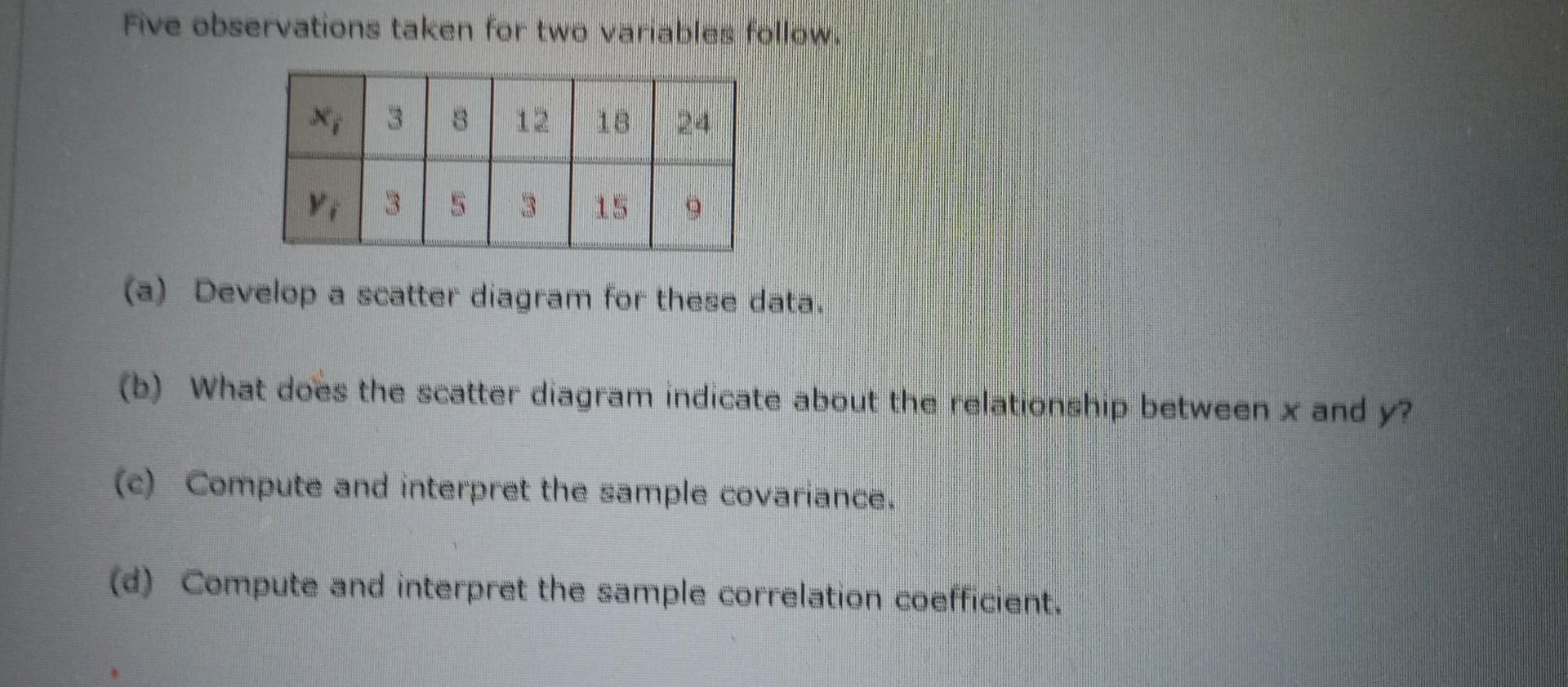 Solved Five Observations Taken For Two Variables Follow X 3 | Chegg.com