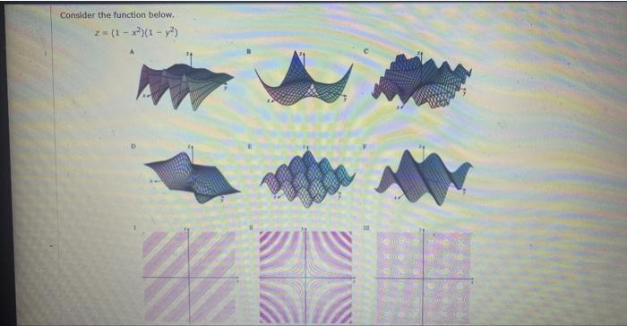 zo−３ Solved Consider the function below. z=(1−x2)(1−y2) (1)(a