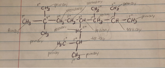 Solved Identify all the carbons and hydrogens CH3 CH3 CH3 | Chegg.com