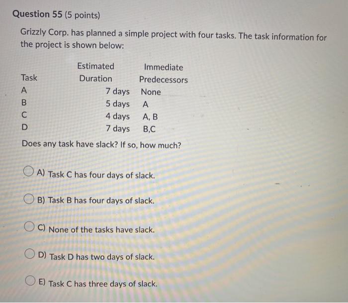 Solved Activities G, P, And R Are The Immediate Predecessors | Chegg.com