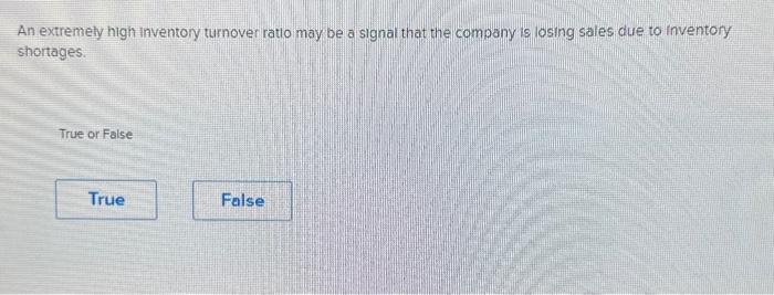 Solved An extremely high inventory turnover ratio may be a | Chegg.com