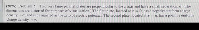 Solved (20\%) Problem 3: Two very large parallel plates are | Chegg.com