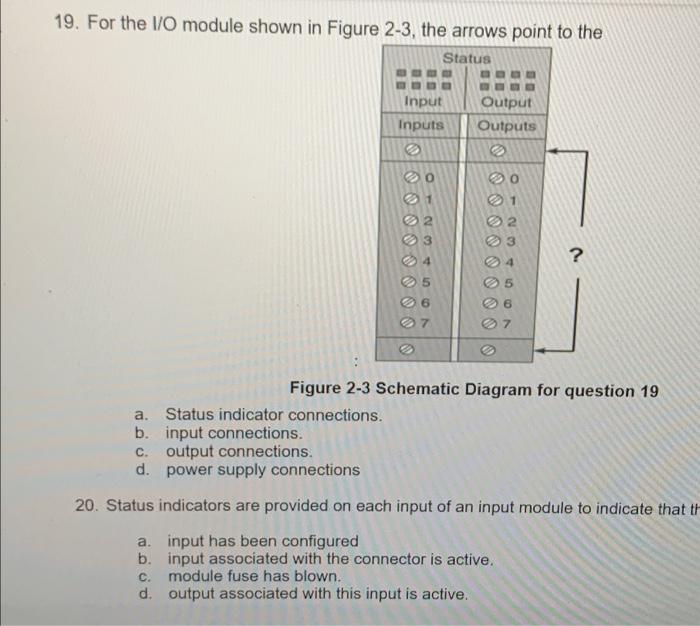 Solved 13. The processor module of the PLC is where the a