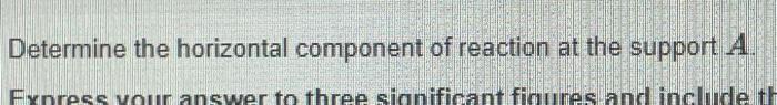 Solved Determine the horizontal component of reaction at the | Chegg.com