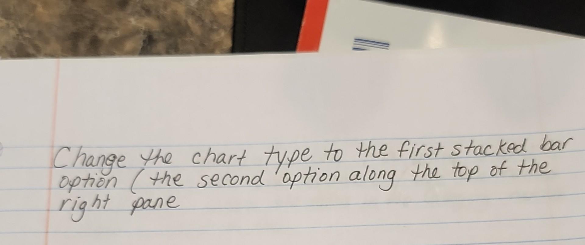 Solved Change the chart type to the first stacked bar option