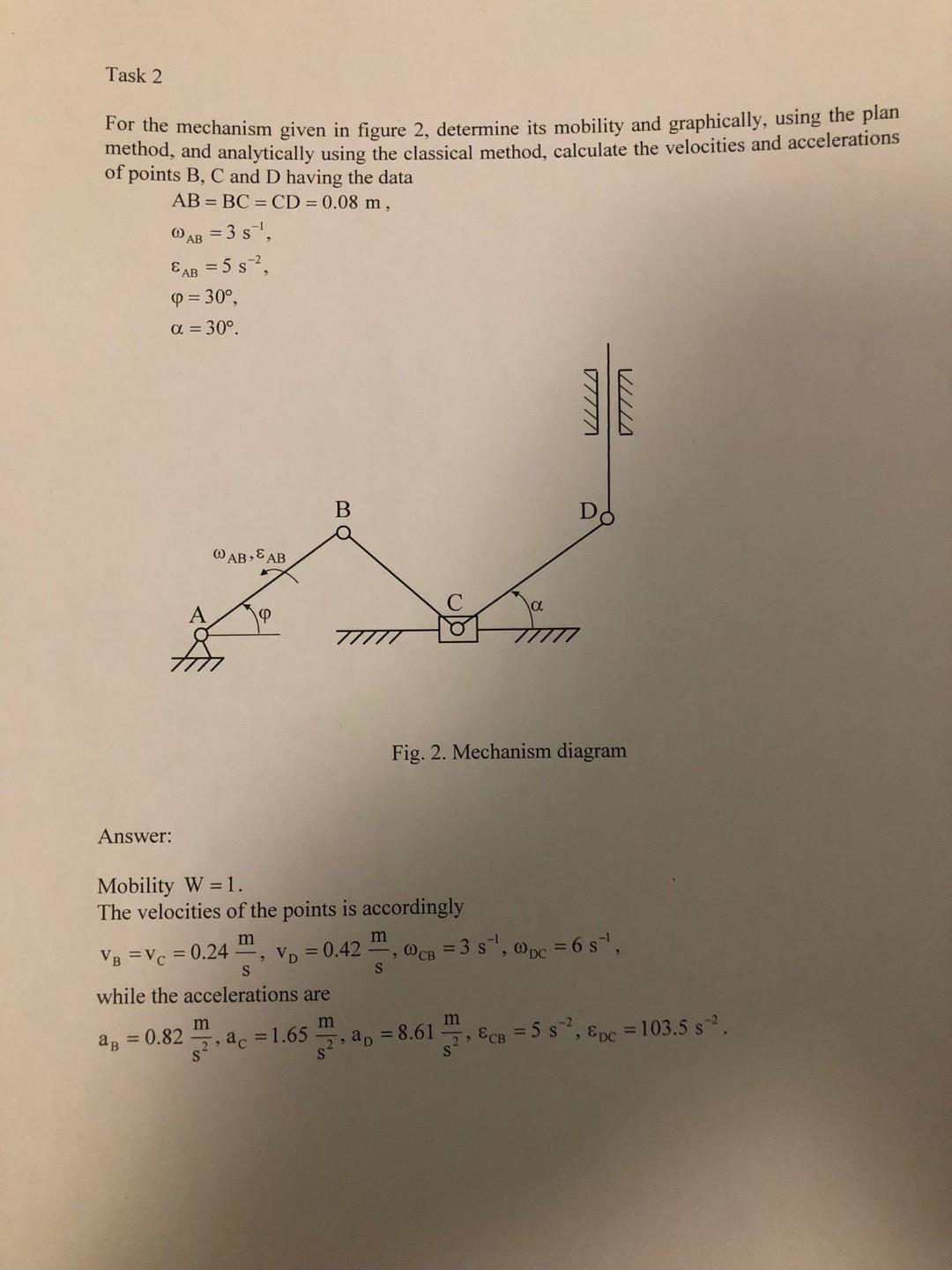 Solved Task 2 For the mechanism given in figure 2, determine | Chegg.com