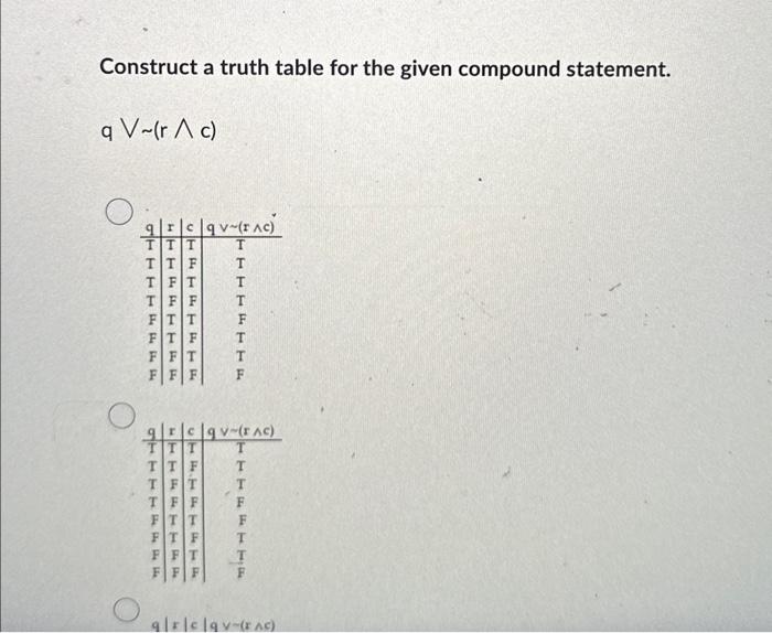 Solved Construct a truth table for the given compound | Chegg.com