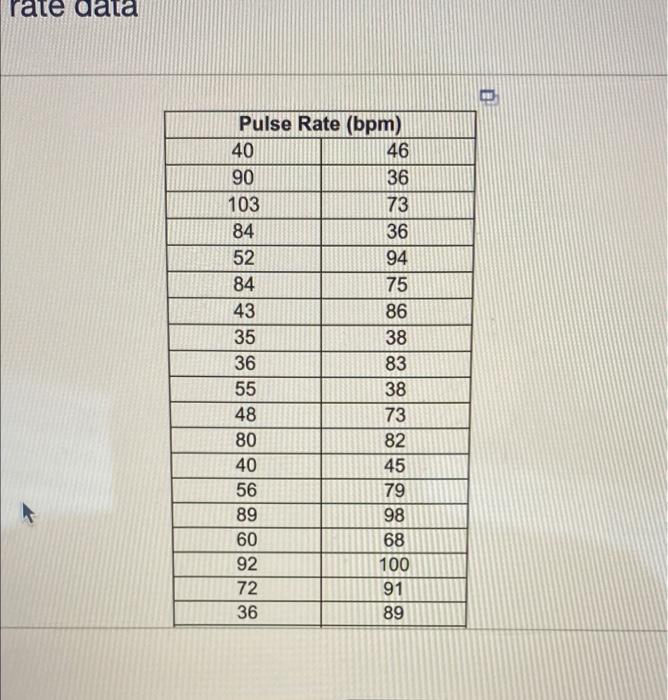 Solved Use The Pulse Rates In Beats Per Minute (bpm) Of A | Chegg.com