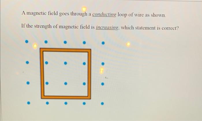 Solved A magnetic field goes through a condicting loop of | Chegg.com