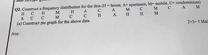 Solved Q2. Construct a frequency distribution for the data | Chegg.com