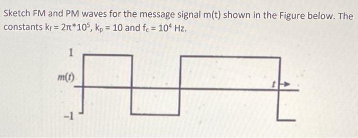 Solved Sketch FM and PM waves for the message signal m(t) | Chegg.com