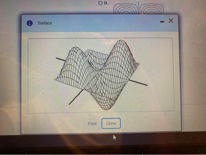 Solved Match the accompanying surface to the graph of its | Chegg.com