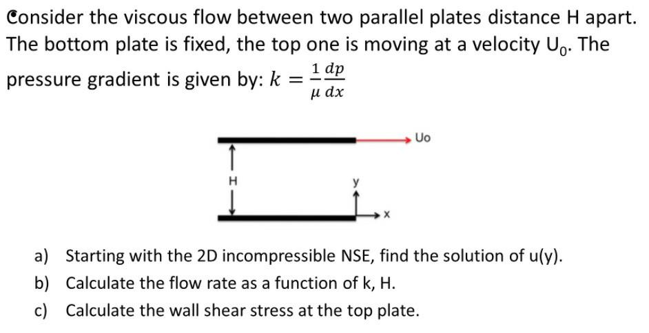 Solved Consider the viscous flow between two parallel plates | Chegg.com