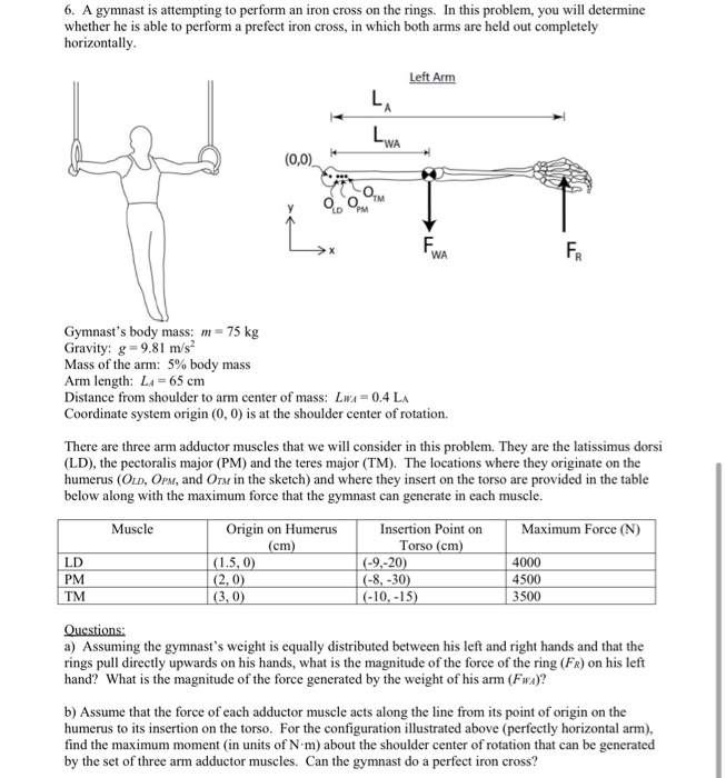 Solved 3. An athlete weighing 750 N performs an iron cross