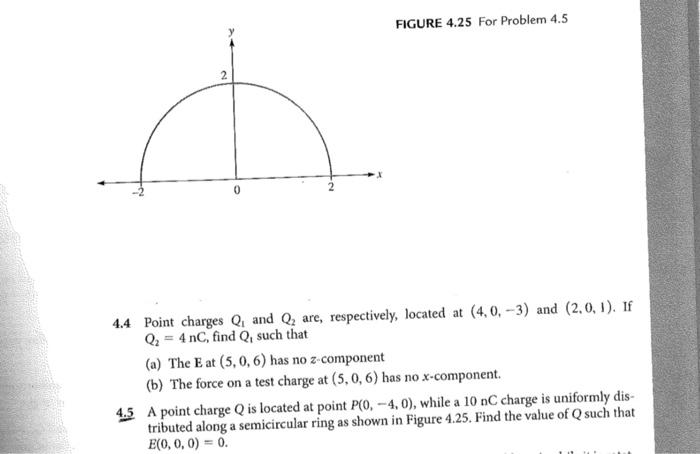 Solved IGURE 4.25 For Problem 4.5 4.4 Point charges Q1 and | Chegg.com