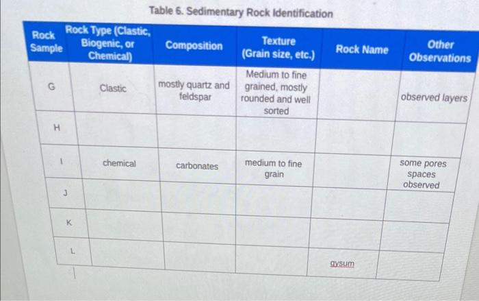 Table 6. Sedimentary Rock Identification