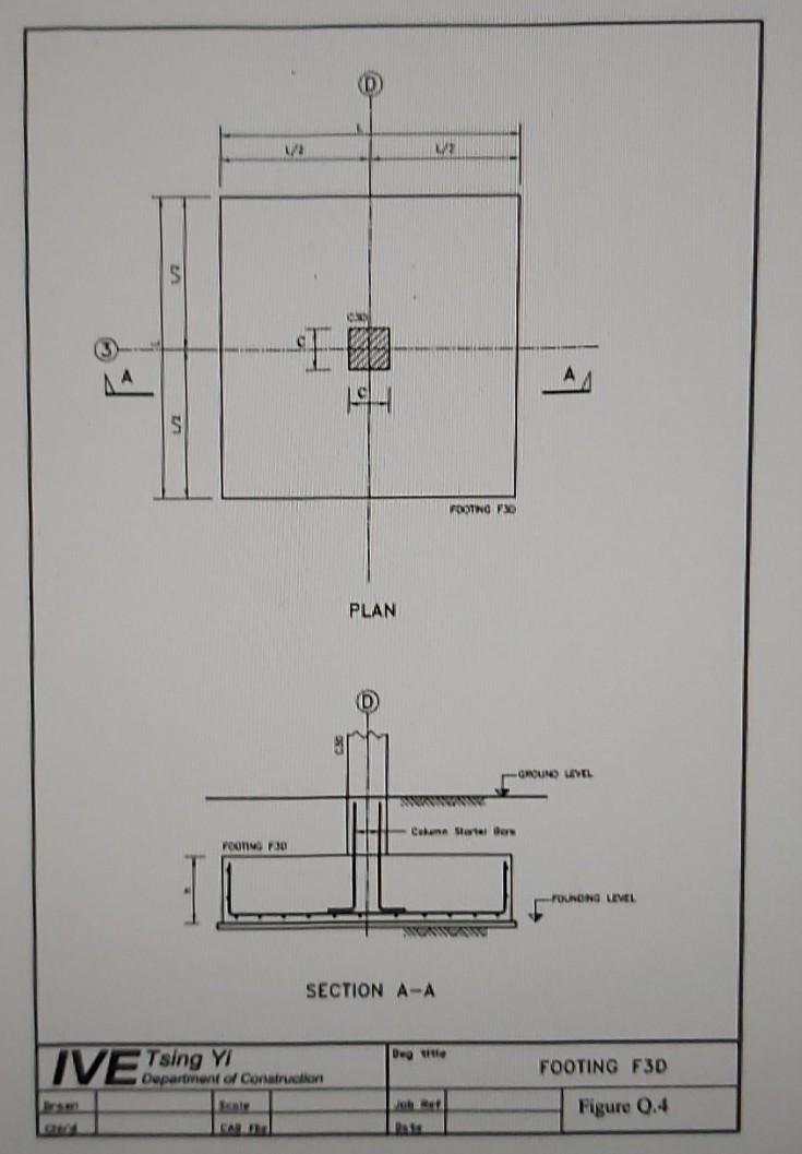 Solved Q.4 A square pad footing supporting a column at the | Chegg.com