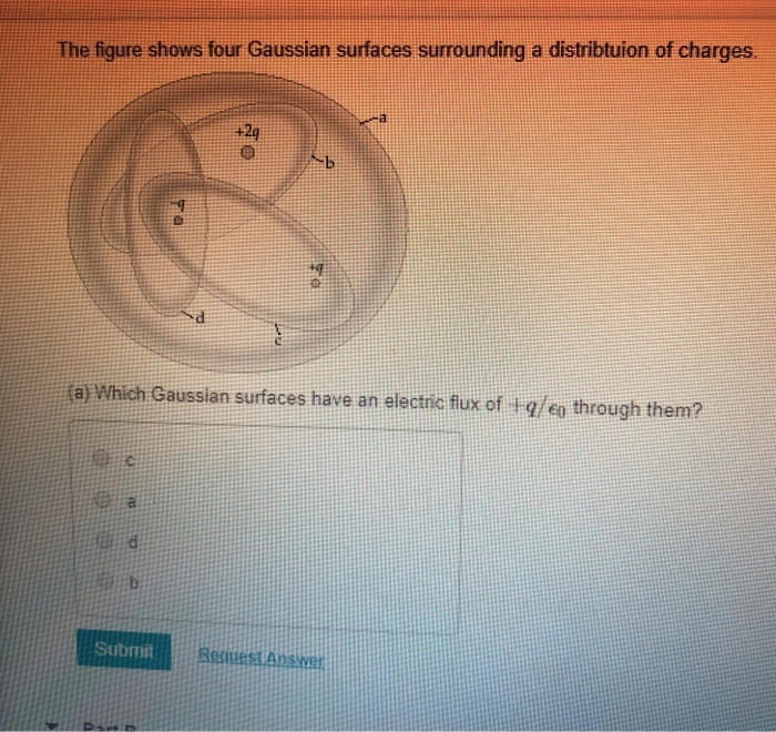 Solved The figure shows four Gaussian surfaces surrounding a | Chegg.com