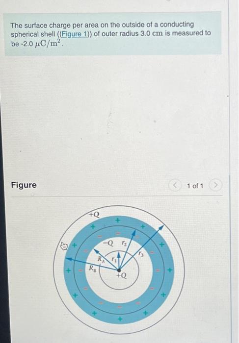 Solved The surface charge per area on the outside of a | Chegg.com