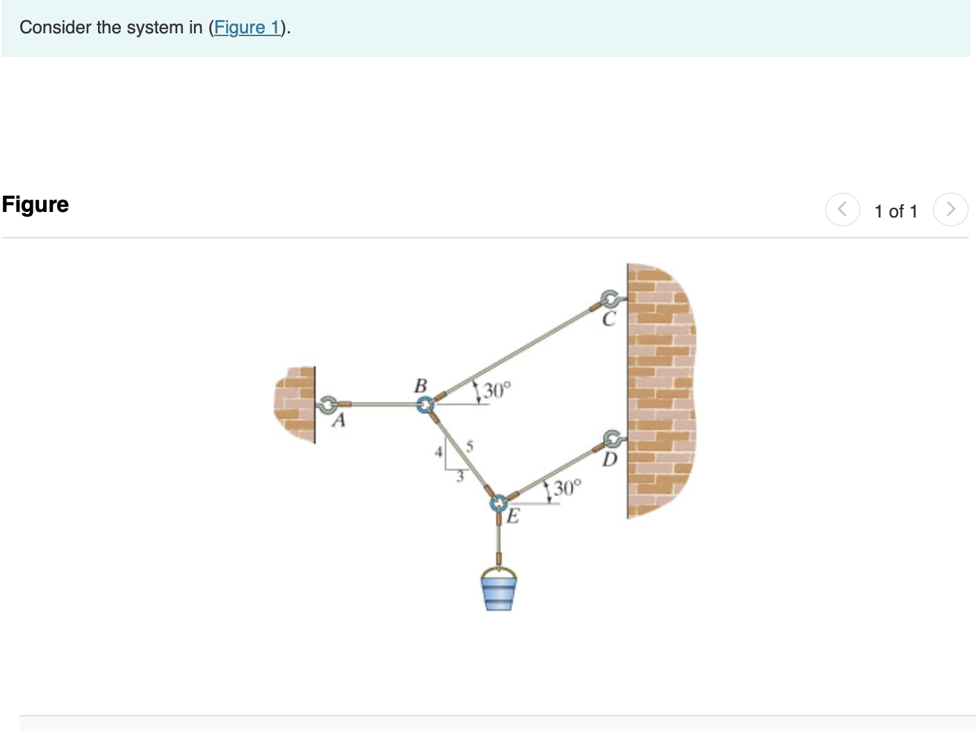 Solved Consider the system in (Figure 1).Figure Determine | Chegg.com