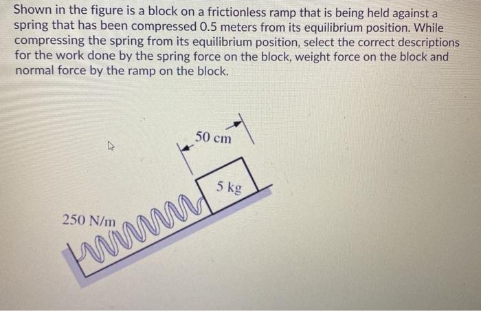 Solved Shown in the figure is a block on a frictionless ramp | Chegg.com
